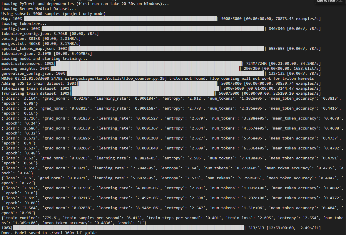 Guideline training log